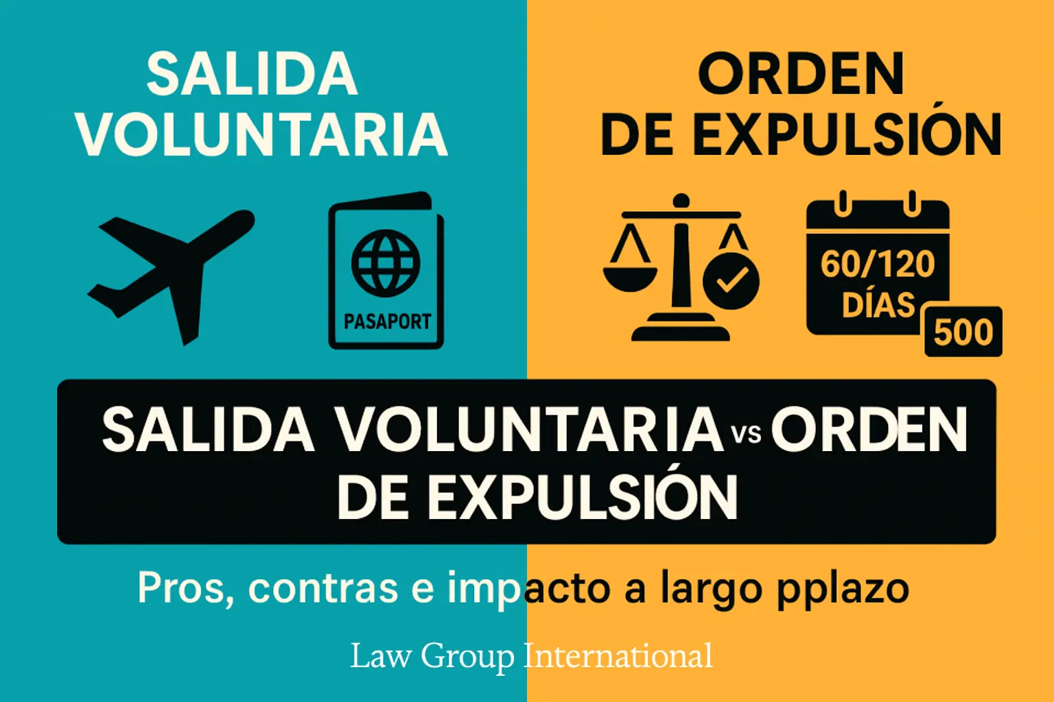 Diferencias entre salida voluntaria y orden de expulsión
