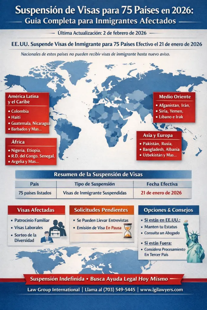 Cómo proceder con una suspensión de visa en Estados Unidos