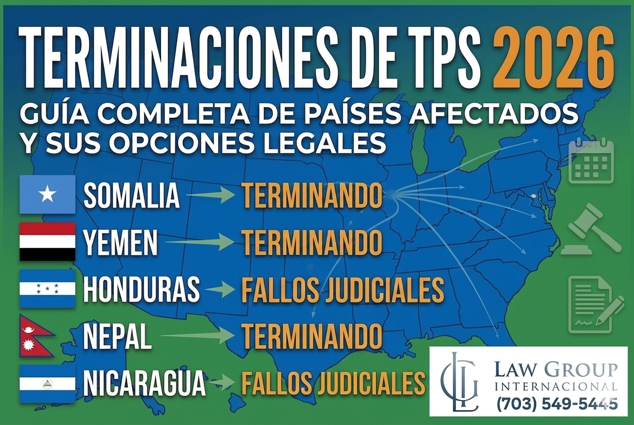 Paises con terminacion del Estado de Proteccion temporal US