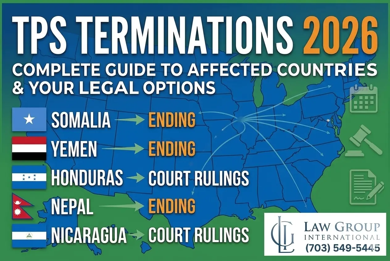 countries tps terminations 2026 in US