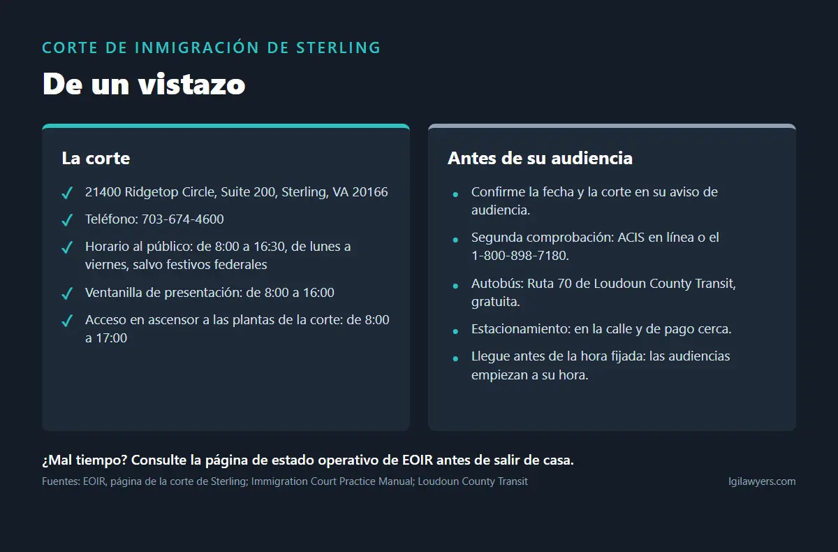 Corte de inmigración de Sterling de un vistazo: dirección, teléfono, horario y cómo prepararse para la audiencia