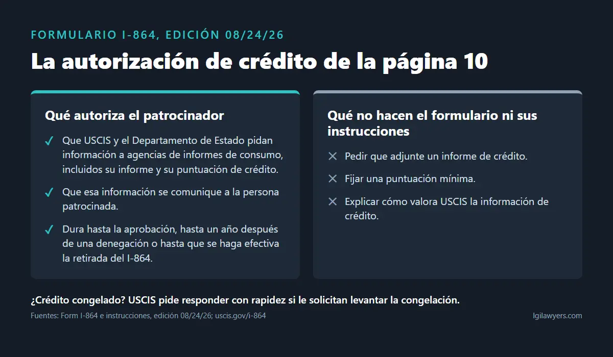 Formulario I-864 y autorización de crédito: qué autoriza el patrocinador y qué no exige el formulario