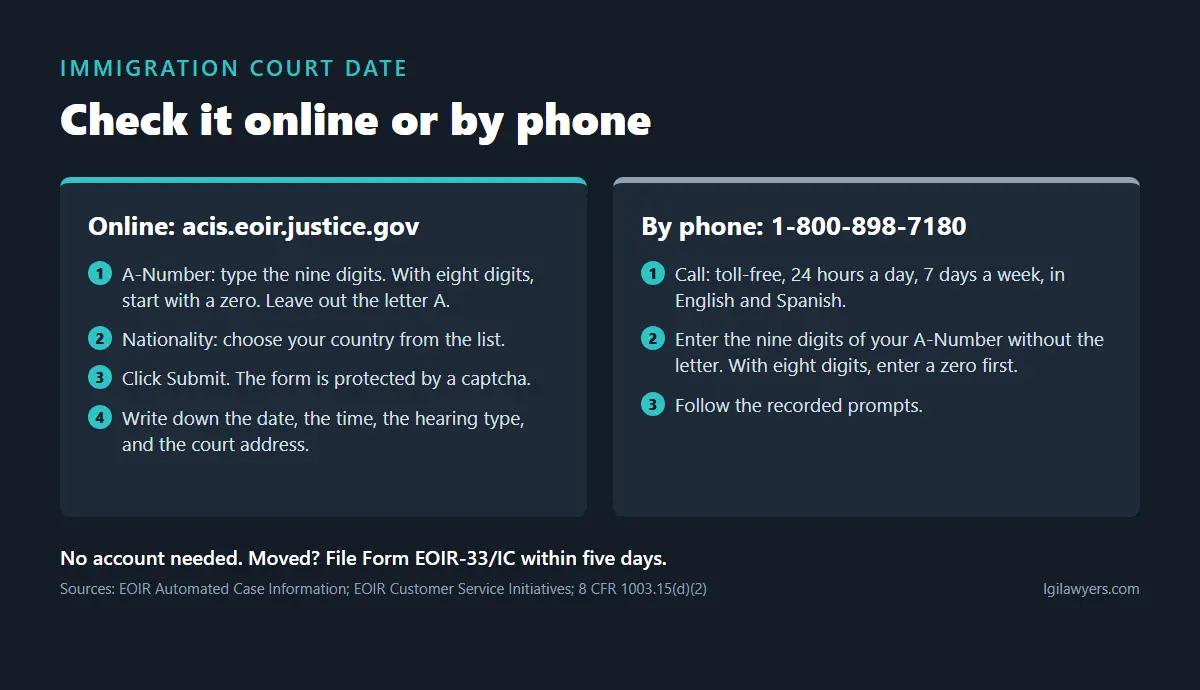 How to check your immigration court date online with EOIR's system or by phone at 1-800-898-7180