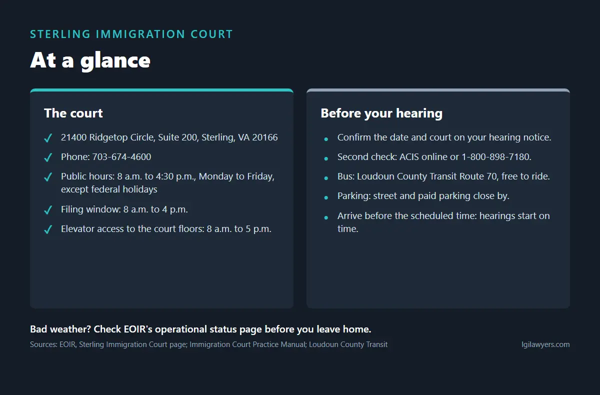 Sterling immigration court at a glance: address, phone, hours and how to prepare for your hearing